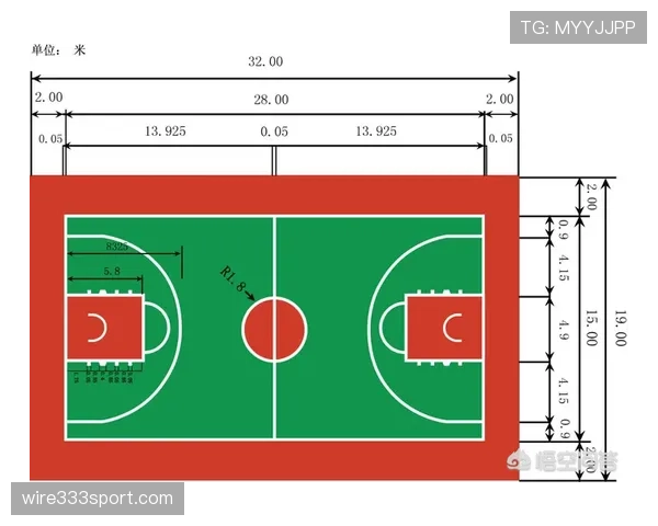 一文详解罚球规则：NBA与FIBA规则区别解析与实战影响